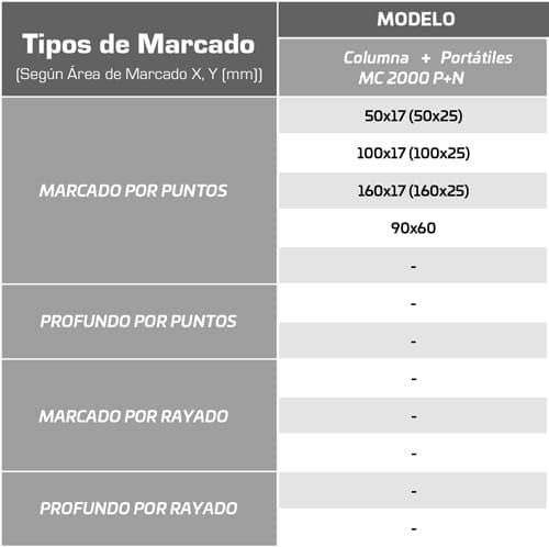 TABLA-couth_integrables