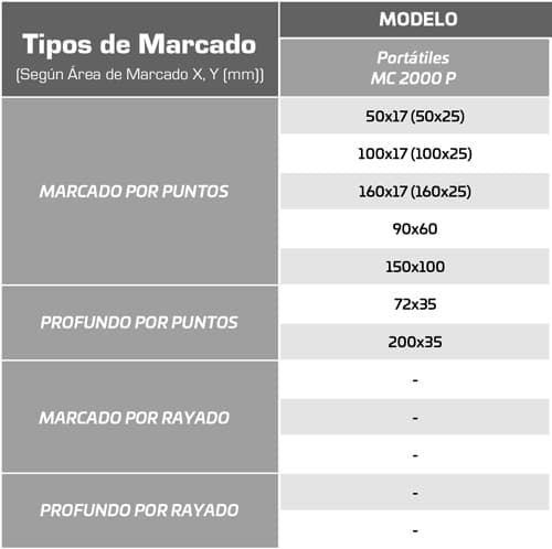 TABLA-couth