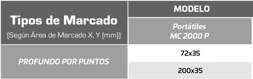 TABLA-couth_integrables